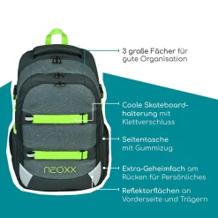NEOXX ACTIVE PRO Schulrucksack BOOM!