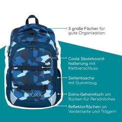 NEOXX ACTIVE PRO Schulrucksack Camo nation