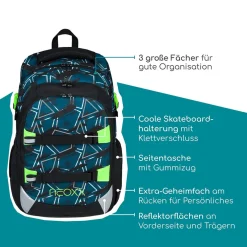 NEOXX ACTIVE PRO Schulrucksack Flash yourself