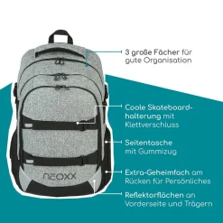 NEOXX ACTIVE PRO Schulrucksack Wool the World