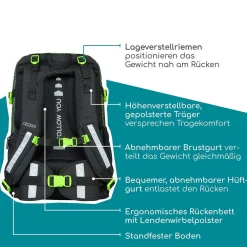 NEOXX ACTIVE PRO Schulrucksack All about Neon