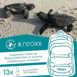 NEOXX ACTIVE PRO Schulrucksack Wool the World