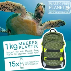 NEOXX Active Schulrucksack All about Neon