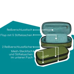 NEOXX Catch Schlamperbox All about Neon