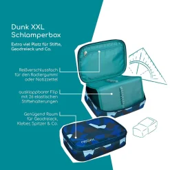 NEOXX DUNK Schlamperbox Camo nation