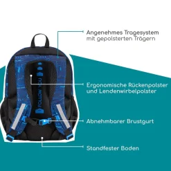 NEOXX FLOW Schulrucksack Next Level