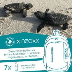 NEOXX FLOW Schulrucksack Mint to be