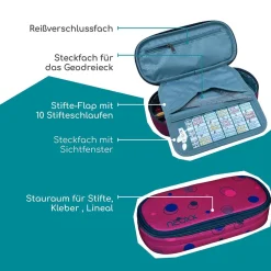 NEOXX JUMP Schlamperbox Bubble me around