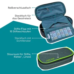 NEOXX JUMP Schlamperbox BOOM!