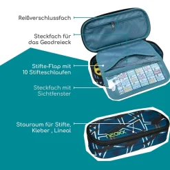 NEOXX JUMP Schlamperbox Flash yourself