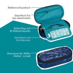 NEOXX JUMP Schlamperbox Next Level