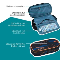 NEOXX JUMP Schlamperbox Streetlight Runner